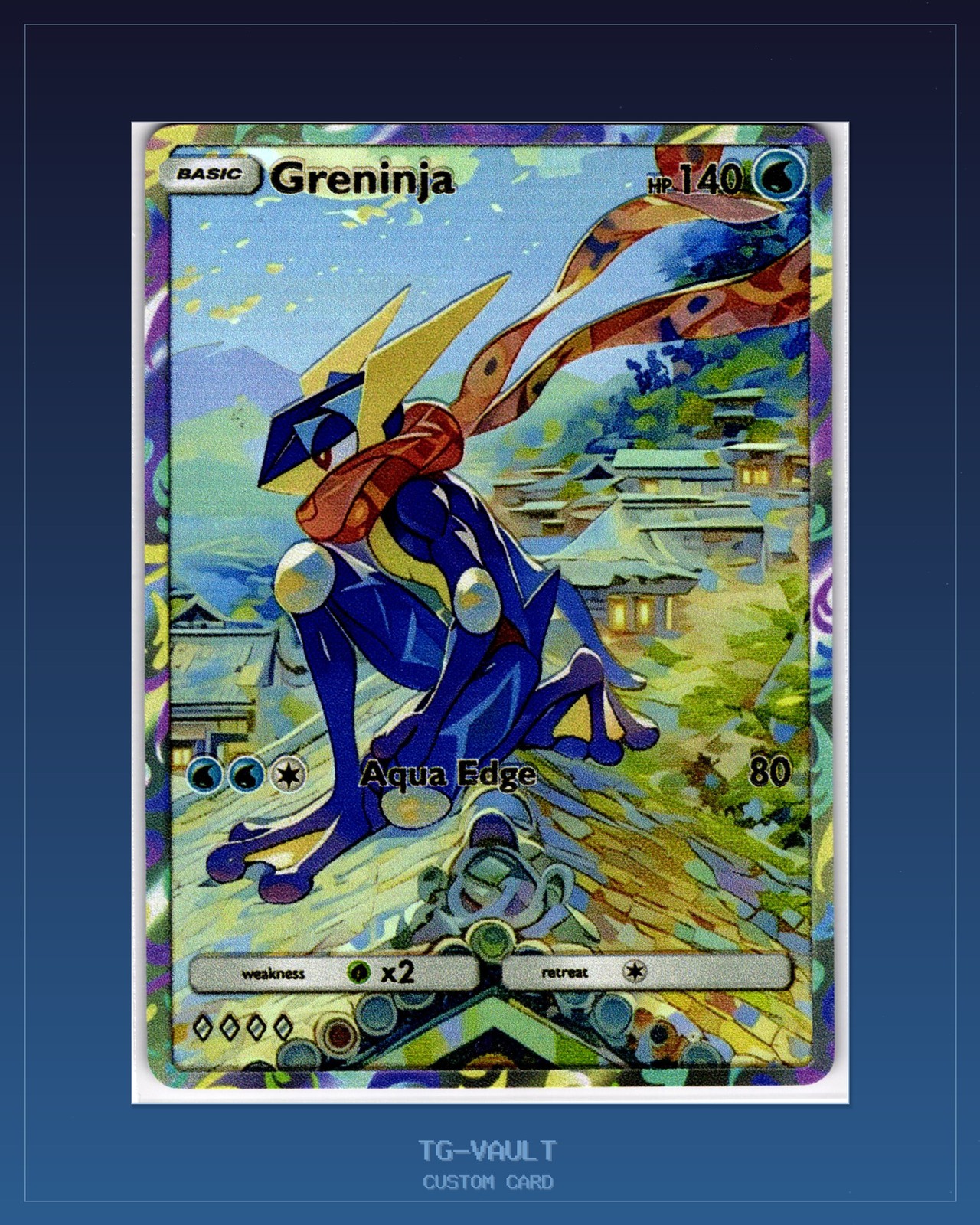 Watercolor Style Custom Card Beispiel